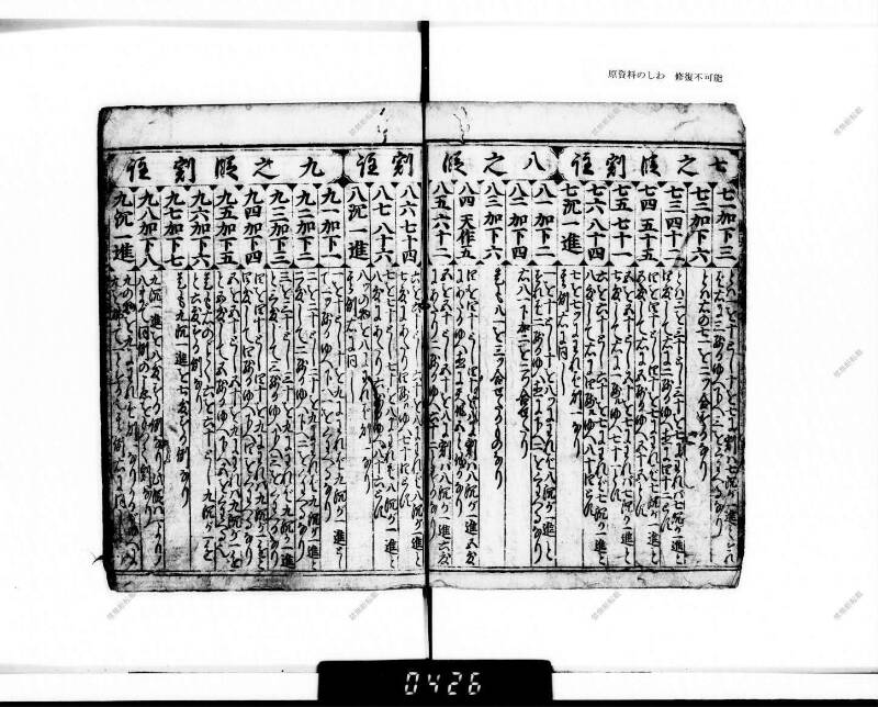 廣益(改筭)塵劫記大成 宝永六 下浦文庫6‐227 - ページ 13
