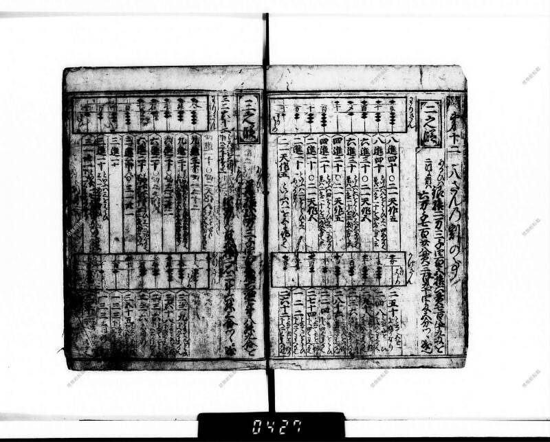 廣益(改筭)塵劫記大成 宝永六 下浦文庫6‐227 - ページ 14