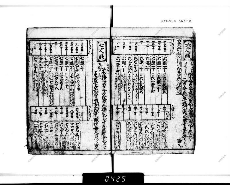 廣益(改筭)塵劫記大成 宝永六 下浦文庫6‐227 - ページ 16
