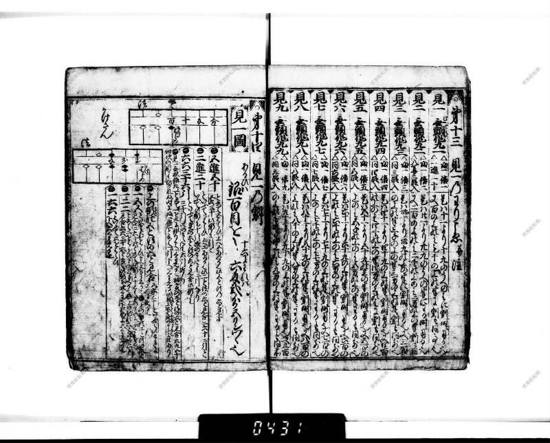廣益(改筭)塵劫記大成 宝永六 下浦文庫6‐227 - ページ 18