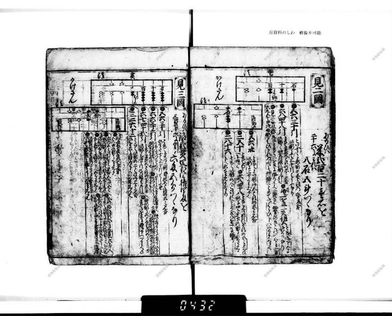 廣益(改筭)塵劫記大成 宝永六 下浦文庫6‐227 - ページ 19