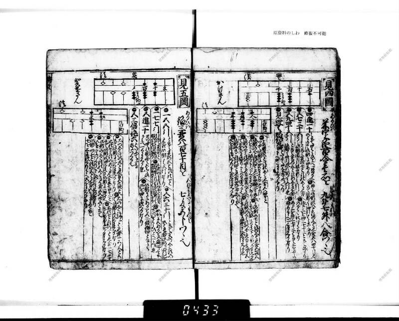 廣益(改筭)塵劫記大成 宝永六 下浦文庫6‐227 - ページ 20