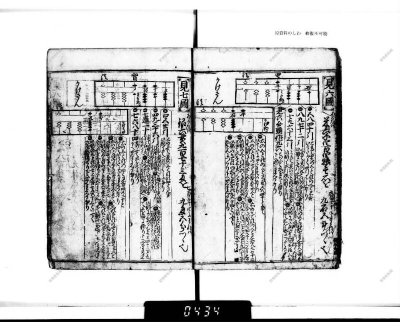 廣益(改筭)塵劫記大成 宝永六 下浦文庫6‐227 - ページ 21