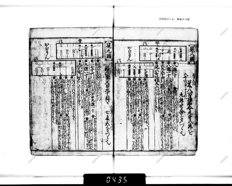 廣益(改筭)塵劫記大成 宝永六 下浦文庫6‐227 - ページ 22