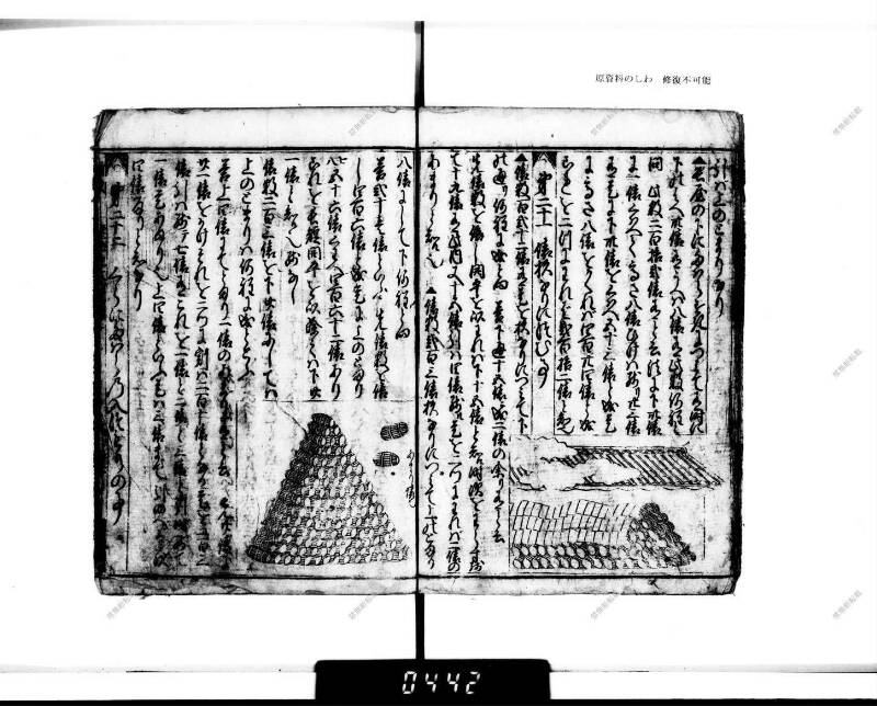 廣益(改筭)塵劫記大成 宝永六 下浦文庫6‐227 - ページ 29