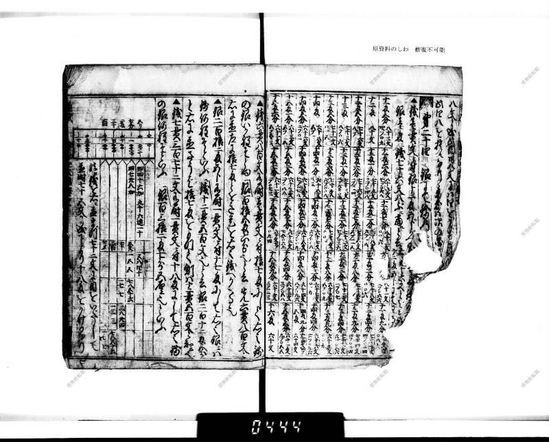 廣益(改筭)塵劫記大成 宝永六 下浦文庫6‐227 - ページ 31
