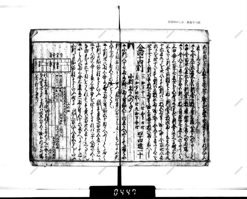 廣益(改筭)塵劫記大成 宝永六 下浦文庫6‐227 - ページ 34