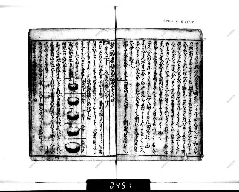 廣益(改筭)塵劫記大成 宝永六 下浦文庫6‐227 - ページ 38