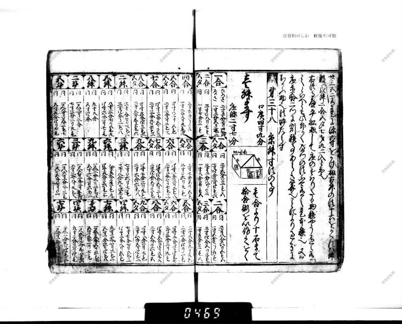 廣益(改筭)塵劫記大成 宝永六 下浦文庫6‐227 - ページ 56