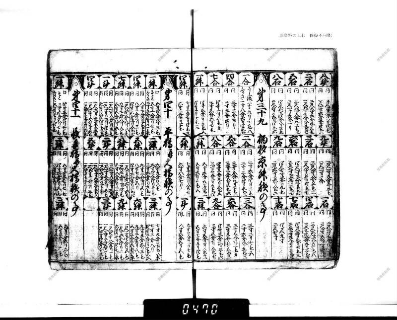 廣益(改筭)塵劫記大成 宝永六 下浦文庫6‐227 - ページ 57