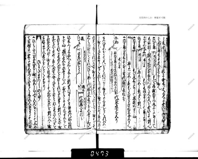 廣益(改筭)塵劫記大成 宝永六 下浦文庫6‐227 - ページ 60
