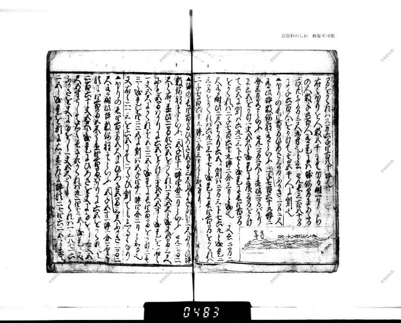 廣益(改筭)塵劫記大成 宝永六 下浦文庫6‐227 - ページ 70