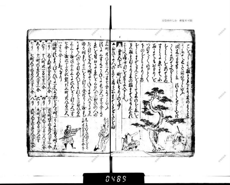 廣益(改筭)塵劫記大成 宝永六 下浦文庫6‐227 - ページ 76