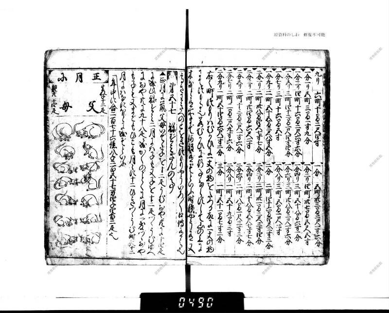 廣益(改筭)塵劫記大成 宝永六 下浦文庫6‐227 - ページ 77