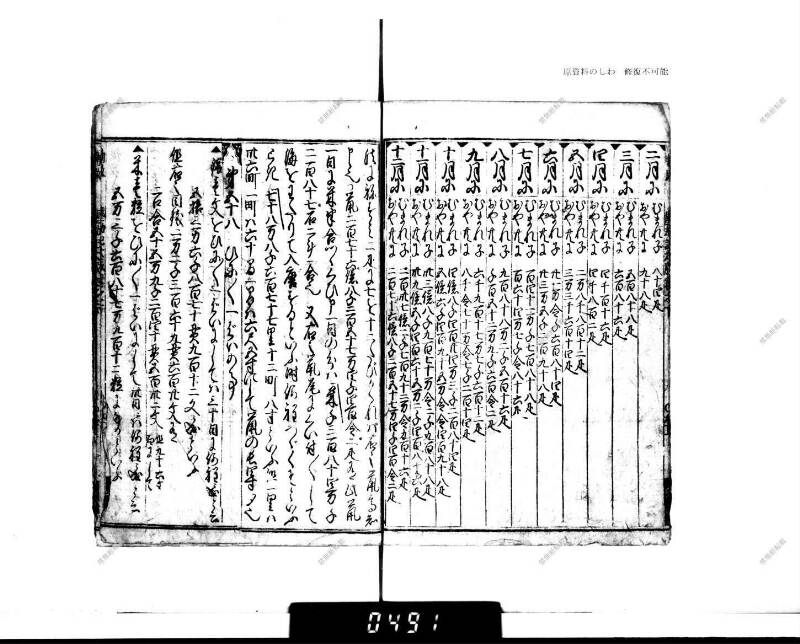 廣益(改筭)塵劫記大成 宝永六 下浦文庫6‐227 - ページ 78