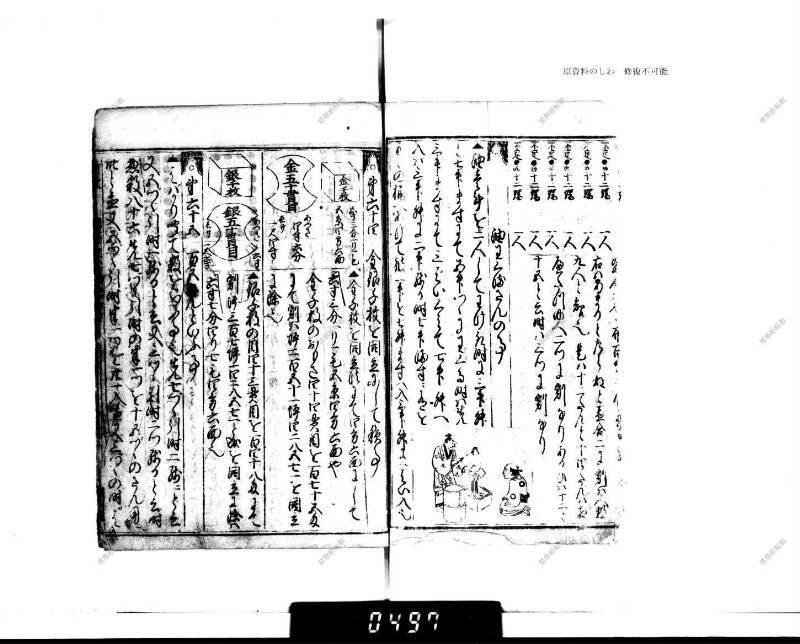 廣益(改筭)塵劫記大成 宝永六 下浦文庫6‐227 - ページ 82