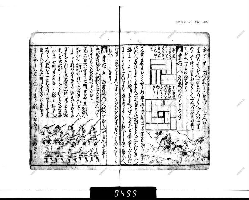 廣益(改筭)塵劫記大成 宝永六 下浦文庫6‐227 - ページ 84