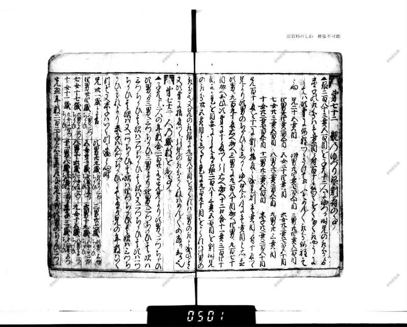 廣益(改筭)塵劫記大成 宝永六 下浦文庫6‐227 - ページ 86