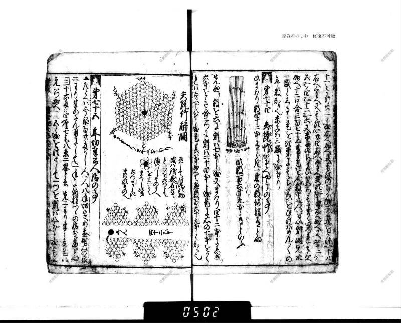 廣益(改筭)塵劫記大成 宝永六 下浦文庫6‐227 - ページ 87
