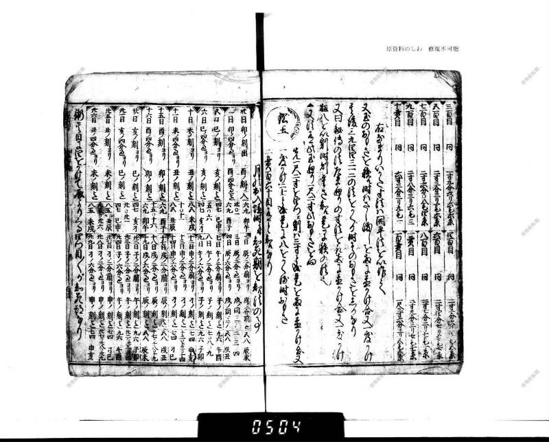 廣益(改筭)塵劫記大成 宝永六 下浦文庫6‐227 - ページ 89