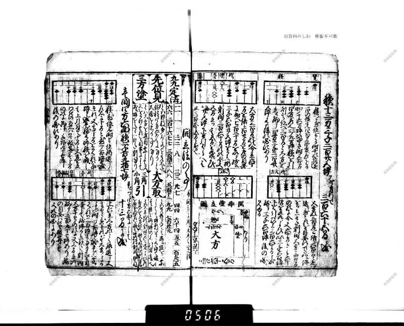 廣益(改筭)塵劫記大成 宝永六 下浦文庫6‐227 - ページ 91