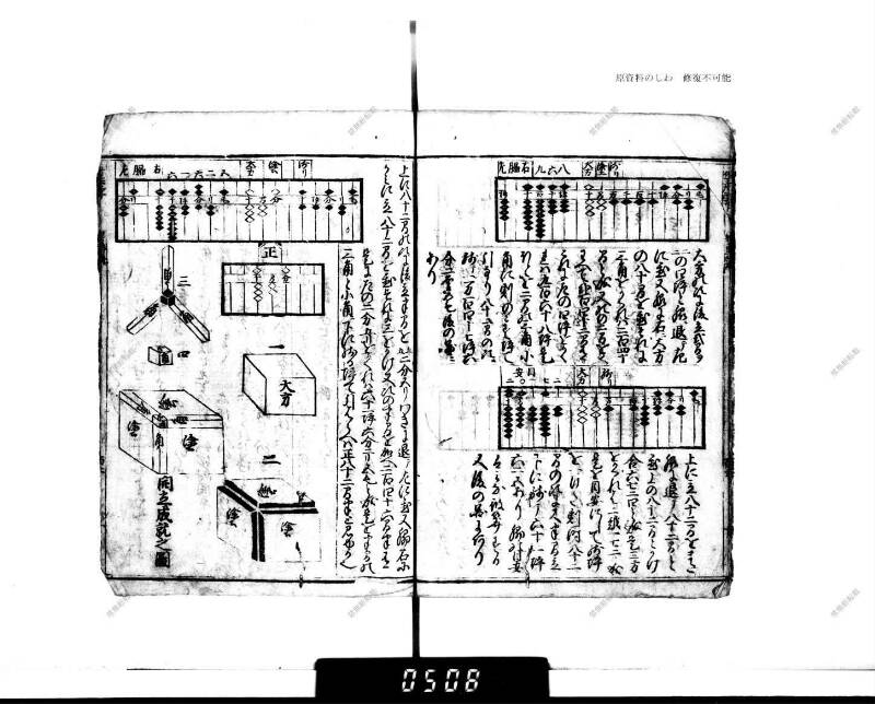 廣益(改筭)塵劫記大成 宝永六 下浦文庫6‐227 - ページ 93