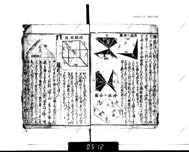 廣益(改筭)塵劫記大成 宝永六 下浦文庫6‐227 - ページ 97