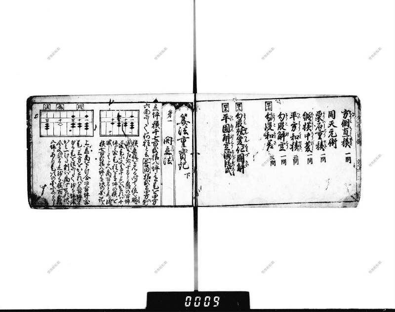 (當流)筭法重寶記 下 元祿七 下浦文庫9-297 - ページ 7