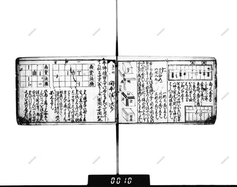 (當流)筭法重寶記 下 元祿七 下浦文庫9-297 - ページ 8