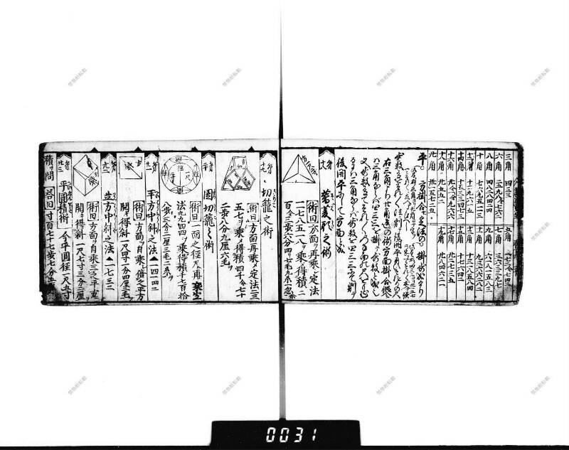 (當流)筭法重寶記 下 元祿七 下浦文庫9-297 - ページ 27