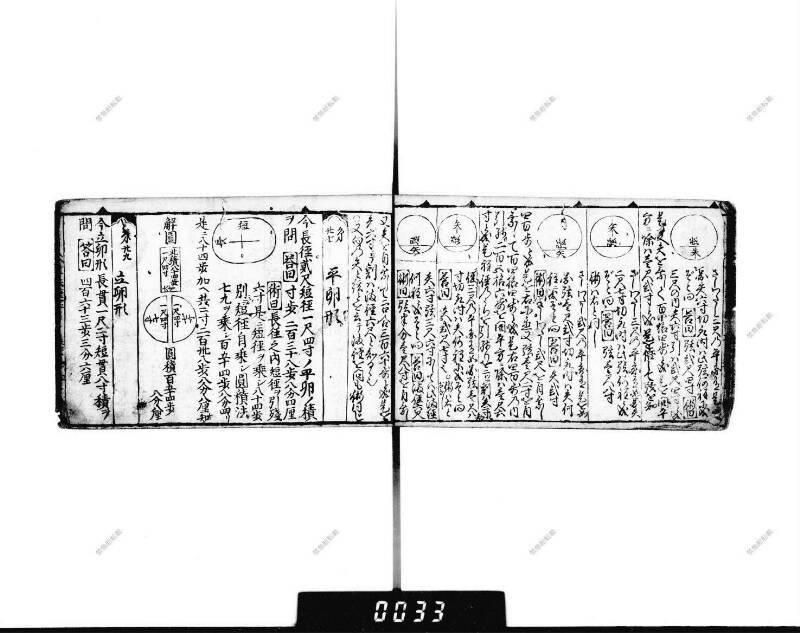 (當流)筭法重寶記 下 元祿七 下浦文庫9-297 - ページ 29