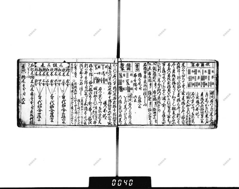 (當流)筭法重寶記 下 元祿七 下浦文庫9-297 - ページ 36