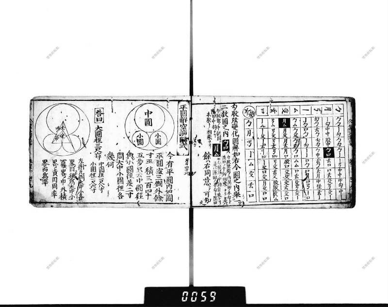 (當流)筭法重寶記 下 元祿七 下浦文庫9-297 - ページ 55