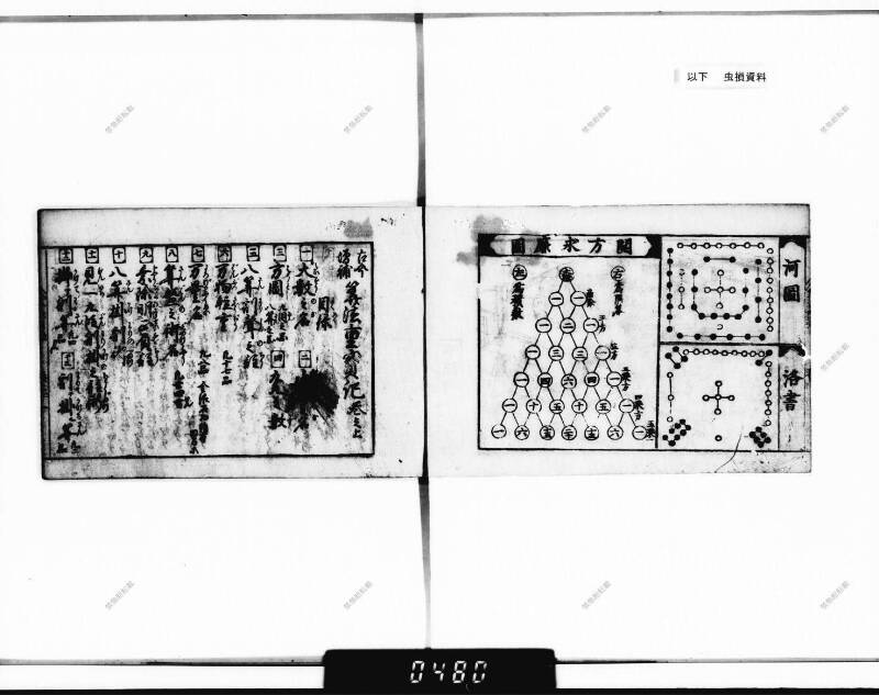 (古今増補)算法重寶記改成 正德五 下浦文庫9-301 - ページ 4