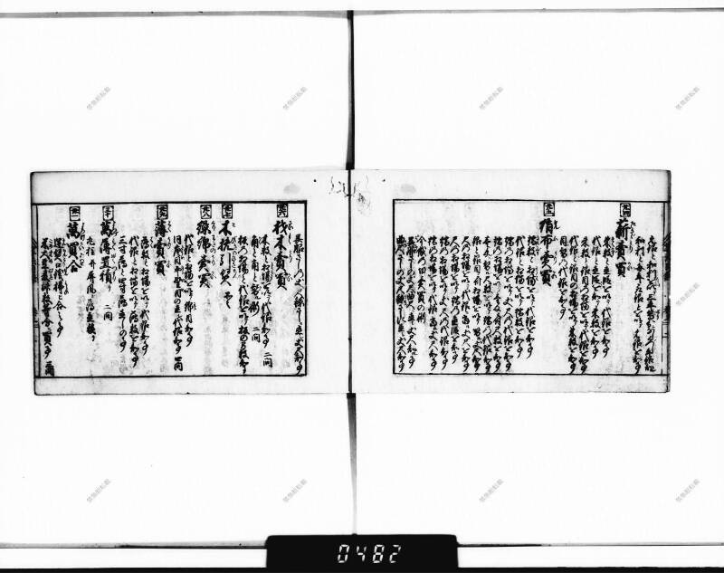 (古今増補)算法重寶記改成 正德五 下浦文庫9-301 - ページ 6