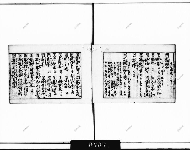 (古今増補)算法重寶記改成 正德五 下浦文庫9-301 - ページ 7