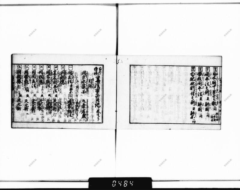(古今増補)算法重寶記改成 正德五 下浦文庫9-301 - ページ 8