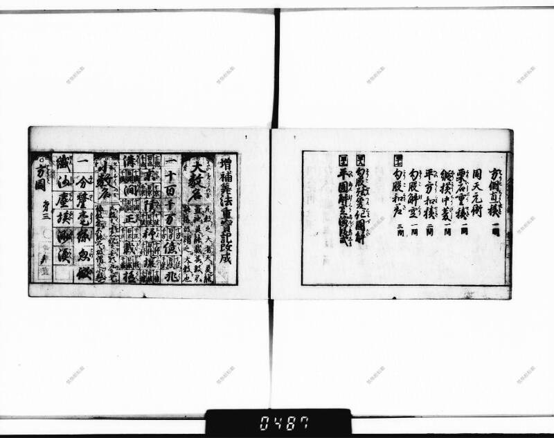 (古今増補)算法重寶記改成 正德五 下浦文庫9-301 - ページ 11