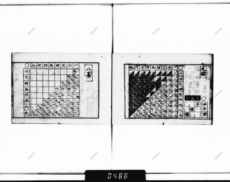 (古今増補)算法重寶記改成 正德五 下浦文庫9-301 - ページ 12