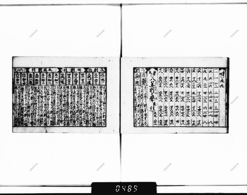 (古今増補)算法重寶記改成 正德五 下浦文庫9-301 - ページ 13
