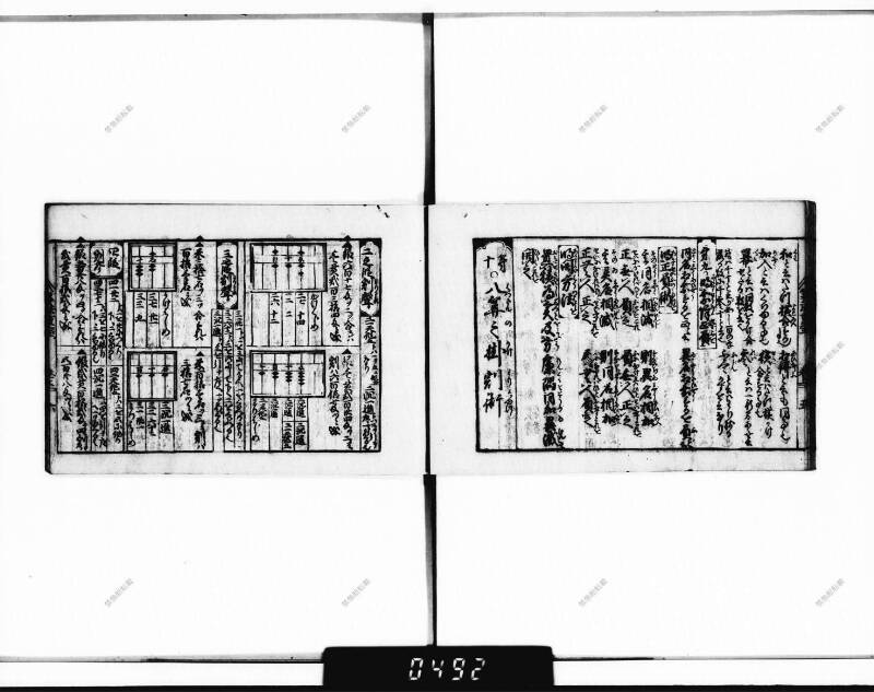 (古今増補)算法重寶記改成 正德五 下浦文庫9-301 - ページ 16