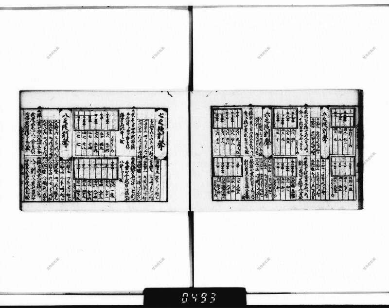 (古今増補)算法重寶記改成 正德五 下浦文庫9-301 - ページ 17