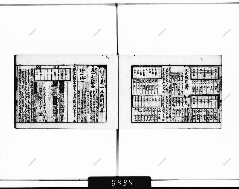 (古今増補)算法重寶記改成 正德五 下浦文庫9-301 - ページ 18
