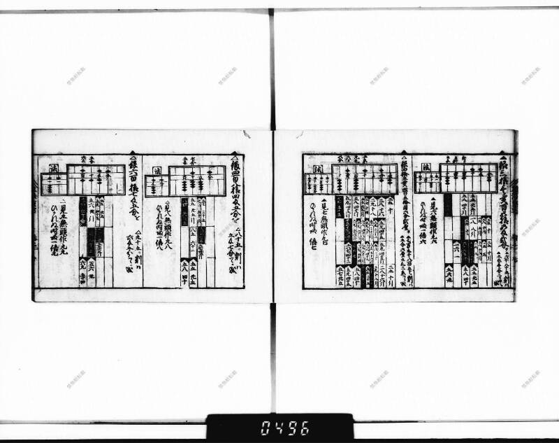 (古今増補)算法重寶記改成 正德五 下浦文庫9-301 - ページ 20