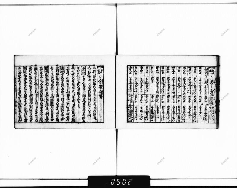 (古今増補)算法重寶記改成 正德五 下浦文庫9-301 - ページ 26