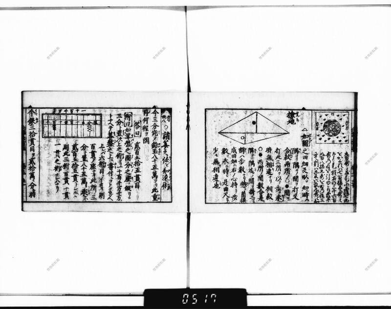 (古今増補)算法重寶記改成 正德五 下浦文庫9-301 - ページ 41