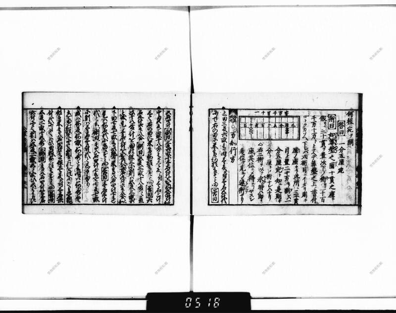 (古今増補)算法重寶記改成 正德五 下浦文庫9-301 - ページ 42