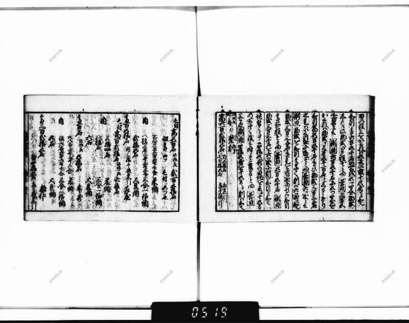 (古今増補)算法重寶記改成 正德五 下浦文庫9-301 - ページ 43