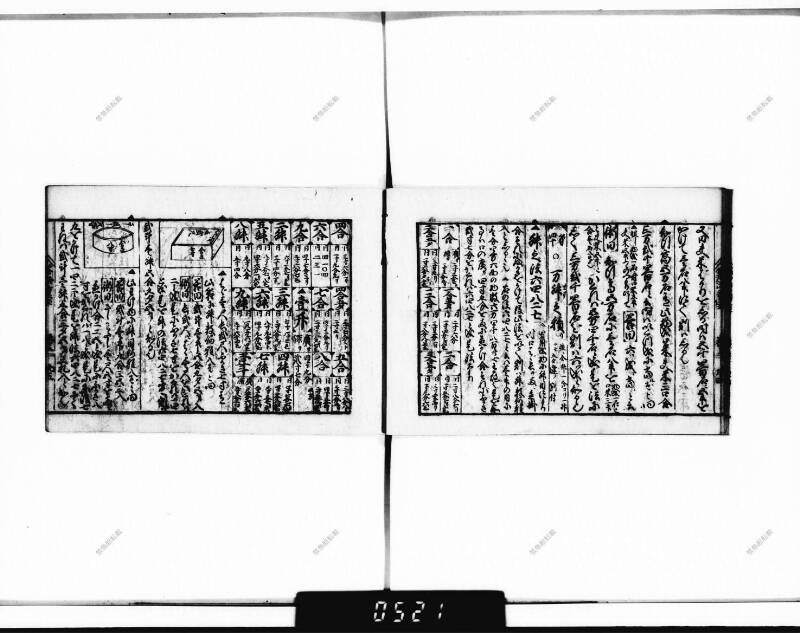 (古今増補)算法重寶記改成 正德五 下浦文庫9-301 - ページ 45