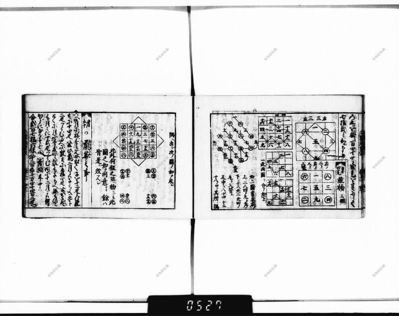 (古今増補)算法重寶記改成 正德五 下浦文庫9-301 - ページ 51